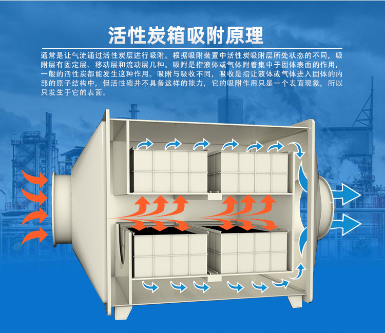 廣西熙誠(chéng)環(huán)保 廣西熙誠(chéng)環(huán)保