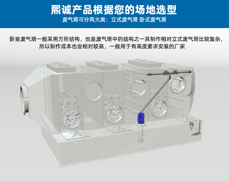 廣西熙誠環(huán)保 廣西熙誠環(huán)保