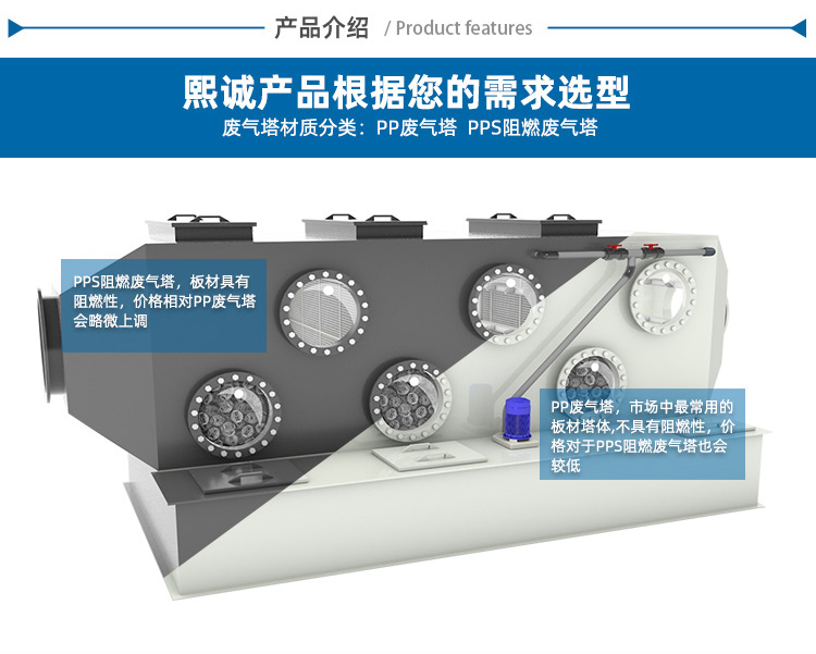 廣西熙誠環(huán)保 廣西熙誠環(huán)保