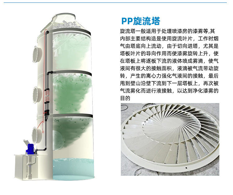 廣西熙誠環(huán)保 廣西熙誠環(huán)保