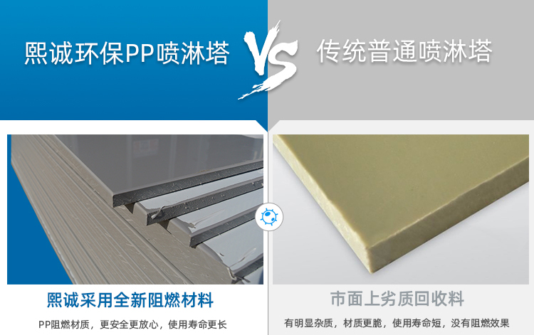 廣西熙誠(chéng)環(huán)保 廣西熙誠(chéng)環(huán)保