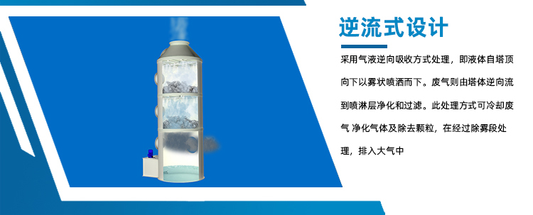 廣西熙誠(chéng)環(huán)保 廣西熙誠(chéng)環(huán)保