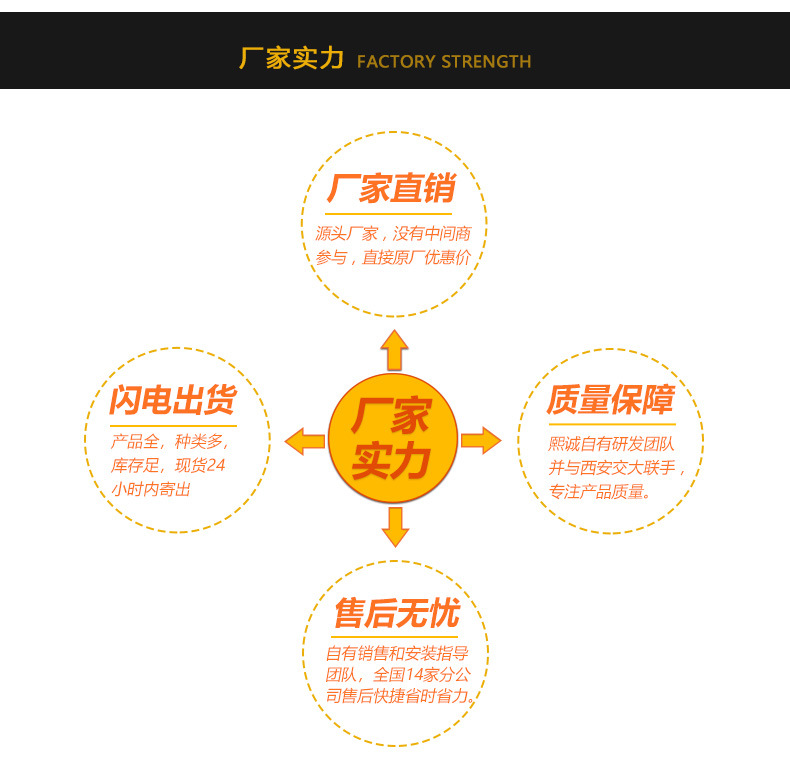 廣西熙誠環(huán)保 廣西熙誠環(huán)保