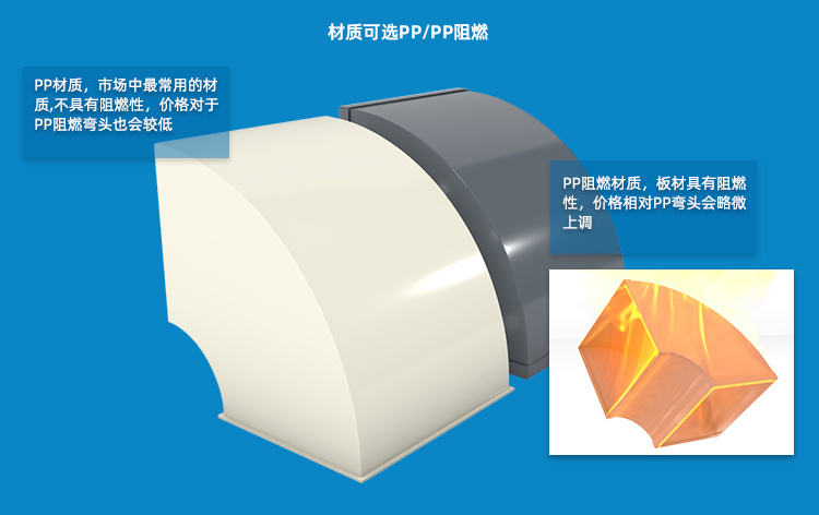 廣西熙誠環(huán)保 廣西熙誠環(huán)保