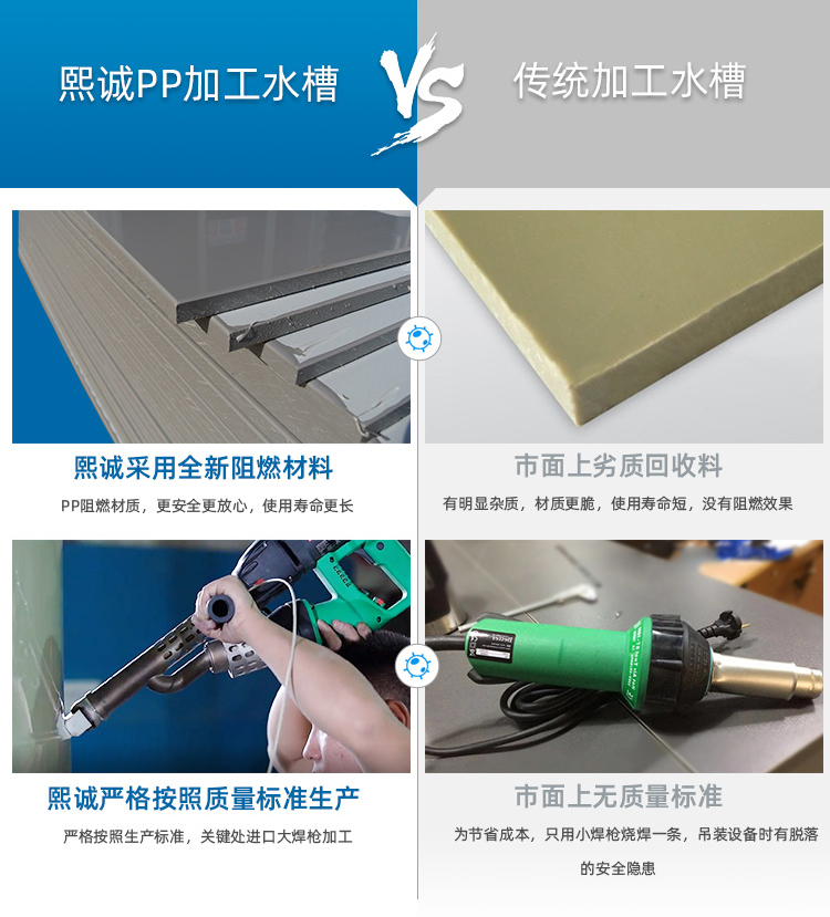 廣西熙誠環(huán)保 廣西熙誠環(huán)保