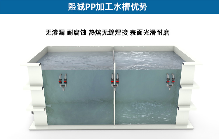 廣西熙誠環(huán)保 廣西熙誠環(huán)保