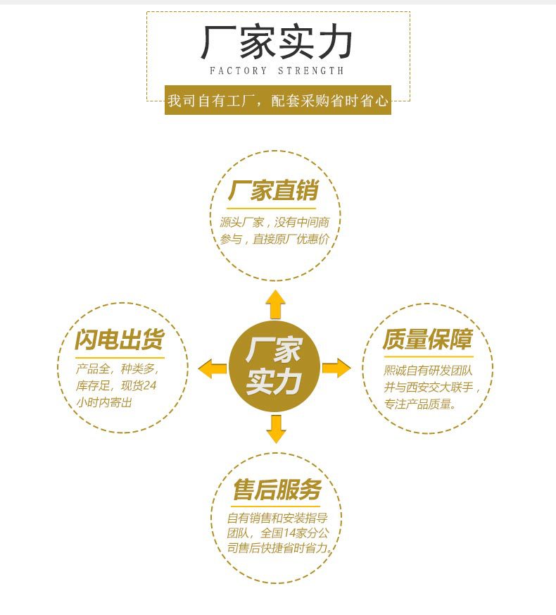 廣西熙誠(chéng)環(huán)保 廣西熙誠(chéng)環(huán)保