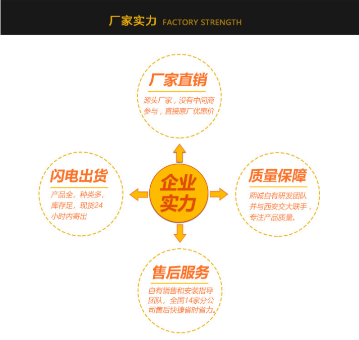 廣西熙誠(chéng)環(huán)保